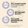 Wholesale Natural Sleep Aid Patches – Valerian, Hops, Passionflower & CBD for Deep Sleep Support