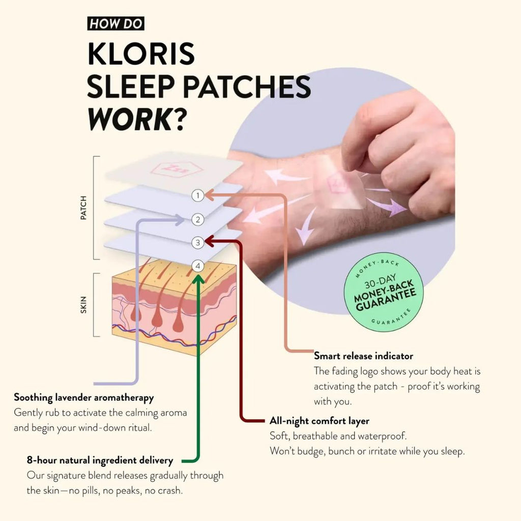 Wholesale Natural Sleep Aid Patches – Valerian, Hops, Passionflower & CBD for Deep Sleep Support