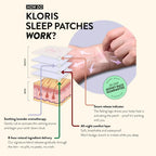 Wholesale Natural Sleep Aid Patches – Valerian, Hops, Passionflower & CBD for Deep Sleep Support