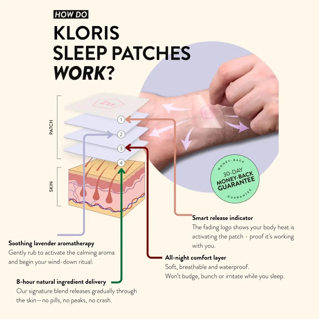 Wholesale Natural Sleep Aid Patches – Valerian, Hops, Passionflower & CBD for Deep Sleep Support