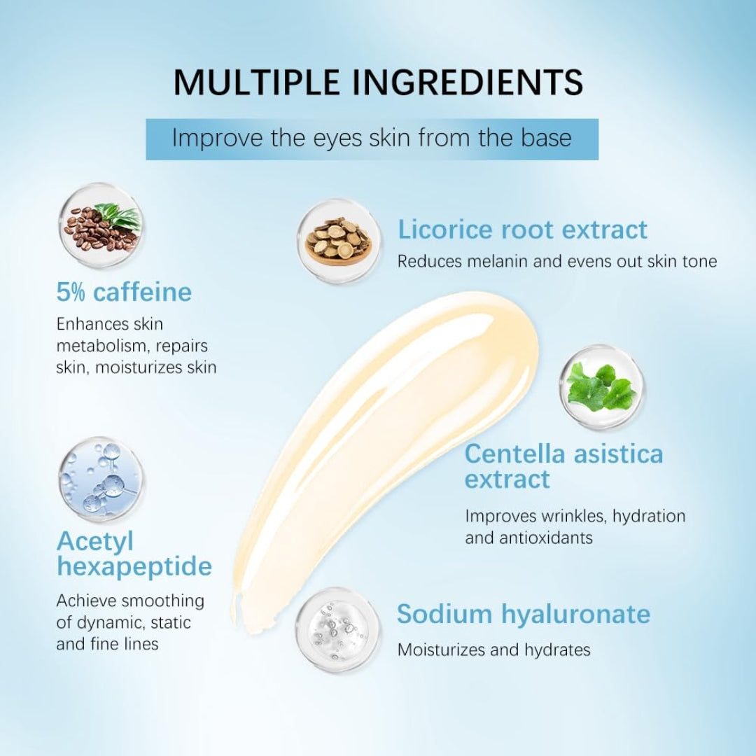 5% Caffeine Under Eye Cream – Dark Circles, Puffiness & Wrinkles Treatment with 360° Massage Roller