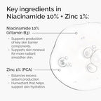 The Ordinary Niacinamide 10% + Zinc 1%, Brightening & Smoothing Serum for Blemish-Prone Skin, 30ml