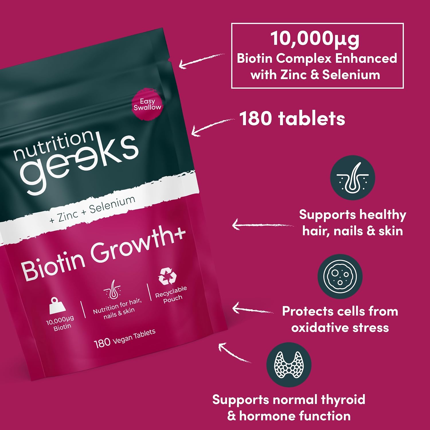 Biotin Hair Growth Supplement - 180 Vegan Tablets Enhanced with Zinc & Selenium, Hair Vitamins Complex - Biotin 10000 mcg - Hair Skin and Nails Vitamins for Women & Men