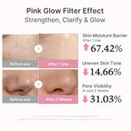 Medicube PDRN Pink Peptide Brightening Serum Niacinamide, Hydrating & Moisturising & Firming, 30ml