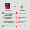 Biotin Hair Growth Supplement - 180 Vegan Tablets Enhanced with Zinc & Selenium, Biotin 10000 mcg - for Women & Men