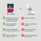 Biotin Hair Growth Supplement - 180 Vegan Tablets Enhanced with Zinc & Selenium, Biotin 10000 mcg - for Women & Men