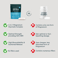 Magnesium Glycinate 3-in-1 Complex 1800mg – High Absorption Bisglycinate, Citrate & Malate – 384mg Elemental Magnesium – 90 Vegan Capsules (UK Health Supplement)
